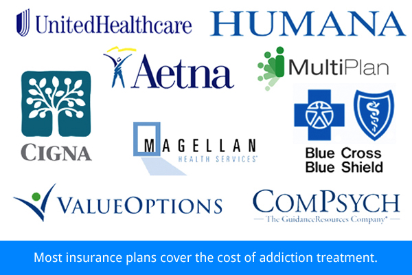 Codeine Addiction Rehab ProgramEastman WI